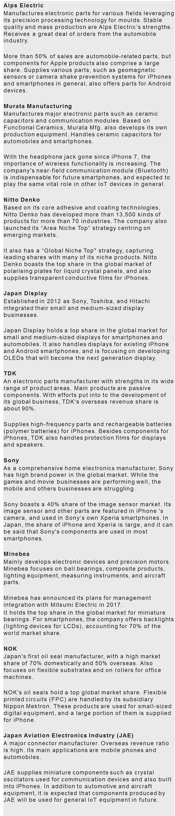 Japan Aviation Electronics Industry Driver